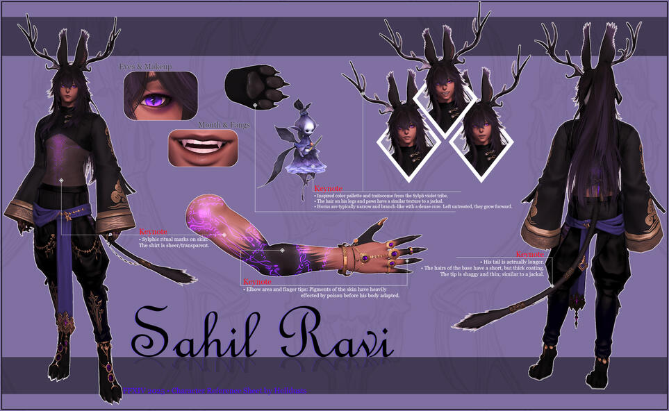 Reference Sheet